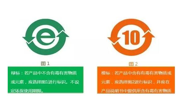 ROHS 2.0認(rèn)證收費(fèi)多少？.png